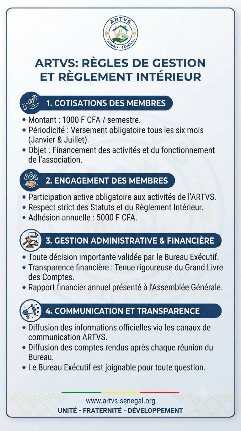 Règles de Gestion ARTVS
